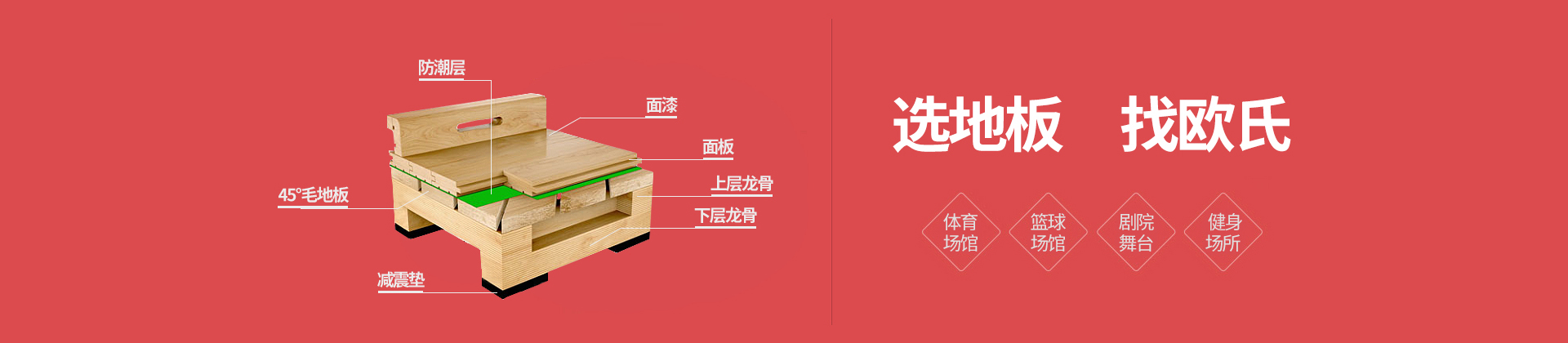 體育木地板翻新打磨工藝_籃球地板翻新_舞臺木地板翻新_歐氏運動木地板