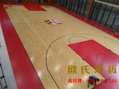 籃球館運動木地板的六項主要技術指標
